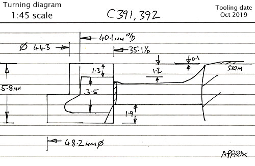 Cross section diagram of castings C391, 392