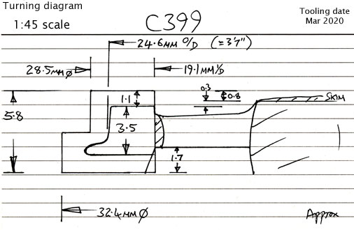Cross section diagram of castings C399