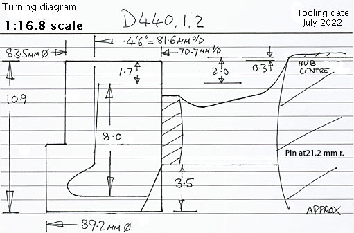 Cross section diagram of castings D440-2