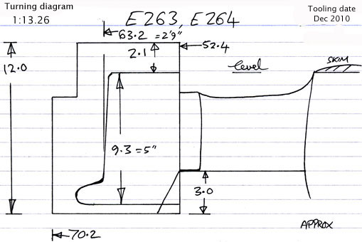 Cross section diagram of castings E263, E264