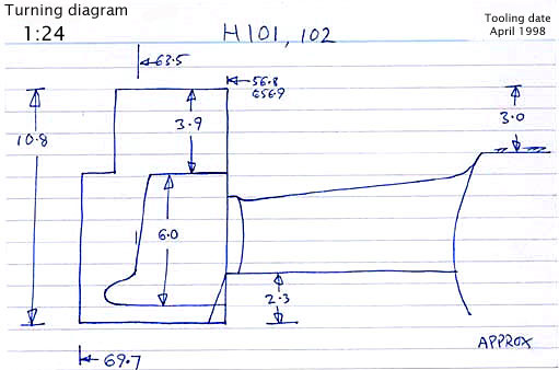 Cross section diagram of castings H101 and H102