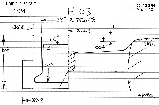 Cross section diagram of casting H103