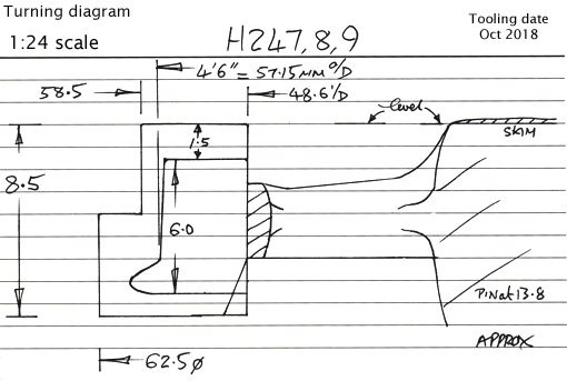 Cross section diagram of castings H247,8,9