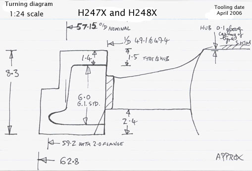 Cross section diagram of castings H247x,8x