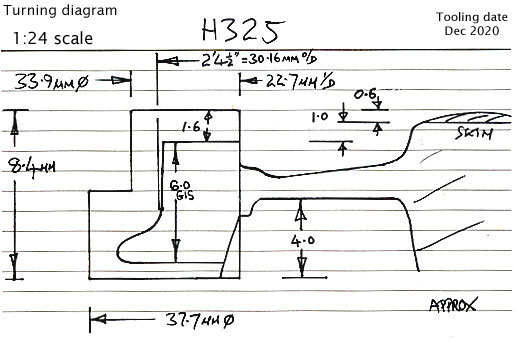 Cross section diagram of castings H325