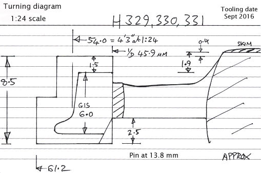 Cross section diagram of castings H329-331