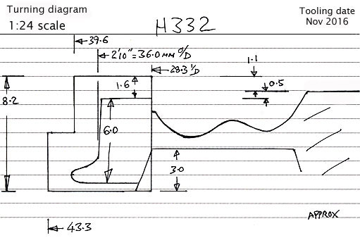 Cross section diagram of casting H332