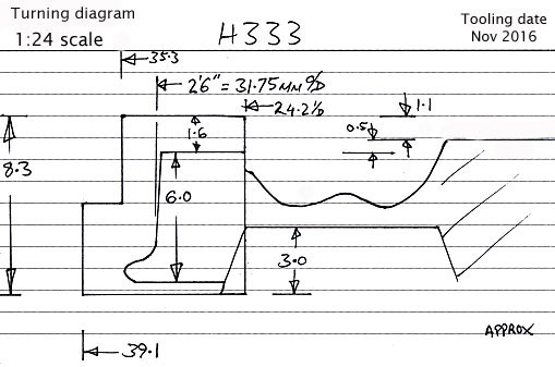 Cross section diagram of casting H333