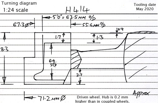 Cross section diagram of castings H414