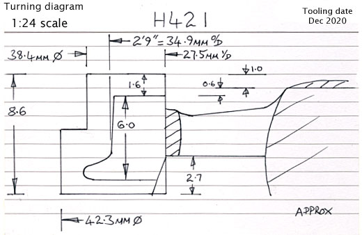Cross section diagram of casting H421