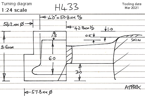Cross section diagram of casting H433