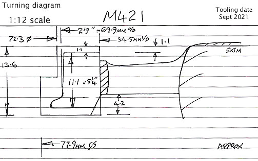 Cross section diagram of casting M421