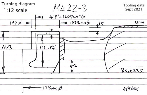 Cross section diagram of casting M422