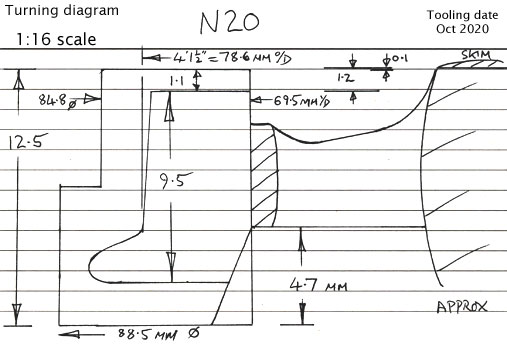 Cross section diagram of casting N20