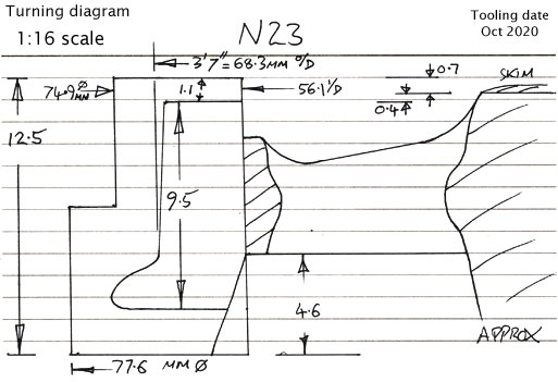 Cross section diagram of casting N23
