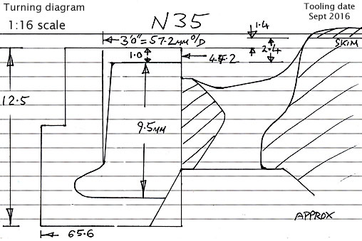 Cross section diagram of casting N35