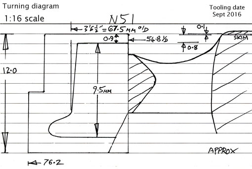 Cross section diagram of casting N51