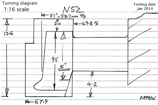 Cross section diagram of casting N52