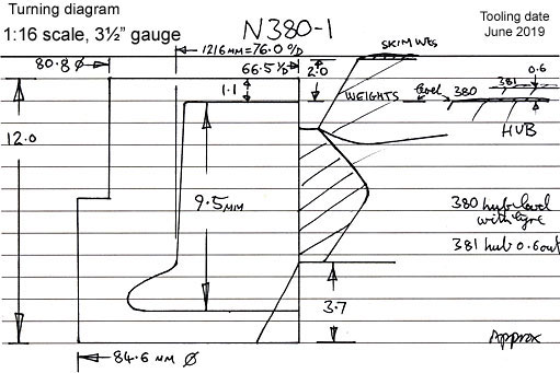 Cross section diagram for casting N380-1