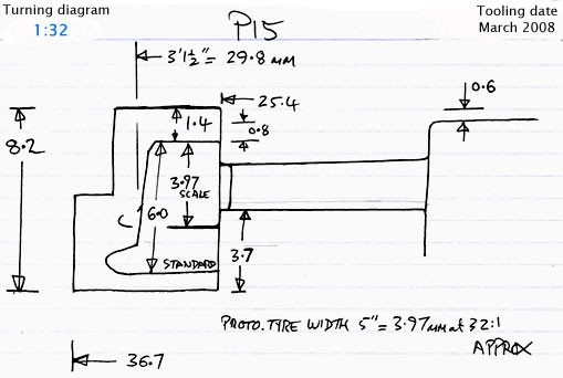 Cross section diagram of casting P15