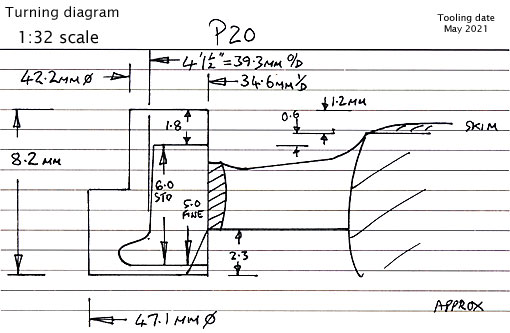 Cross section diagram of casting P20
