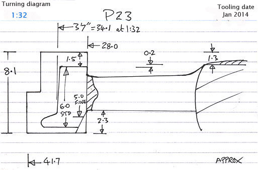 Cross section diagram of casting P23