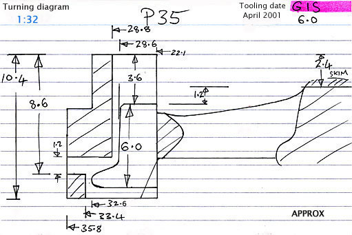 Cross section diagram of casting P35 for G1S