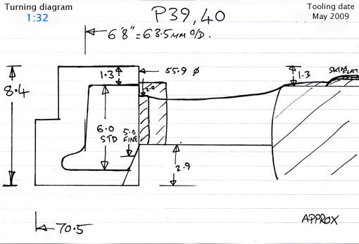 Cross section diagram of casting P39, P40