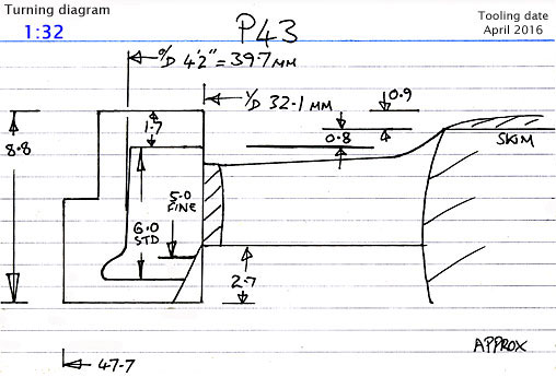 Cross section diagram of casting P43