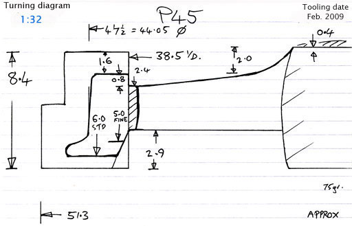 Cross section diagram of casting P45