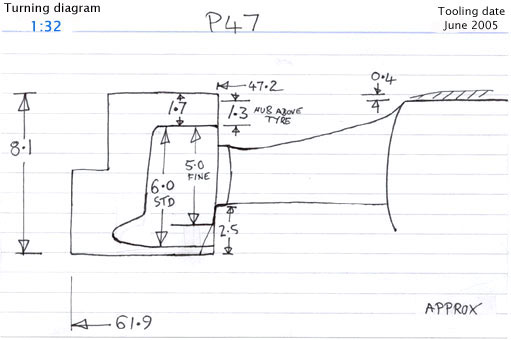 Cross section diagram of casting P47