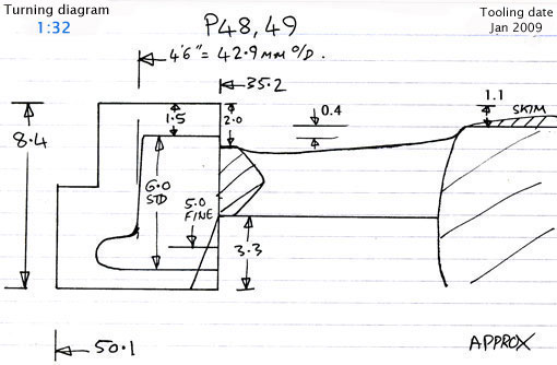 Cross section diagram of castings P48, P49