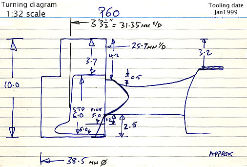 Cross section diagram of casting P60