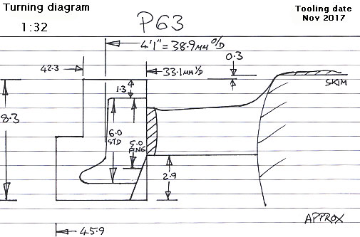 Cross section diagram of casting P63