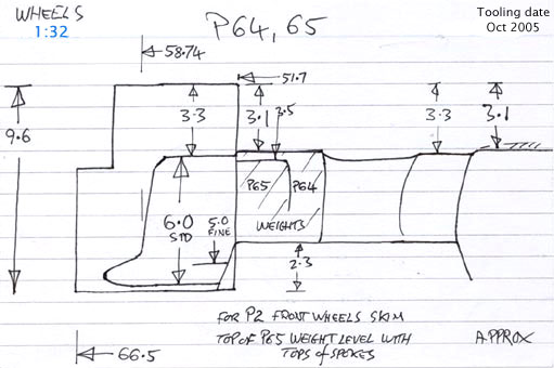 Cross section diagram of castings P64, P65