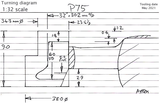 Cross section diagram of casting P75