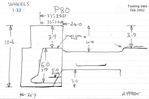 Cross section diagram of casting P80