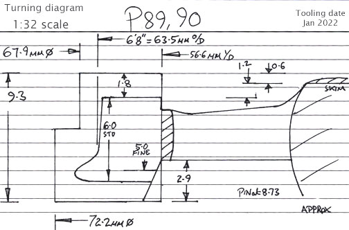 Cross section diagram of castings P89, P90