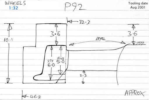 Cross section diagram of casting P92