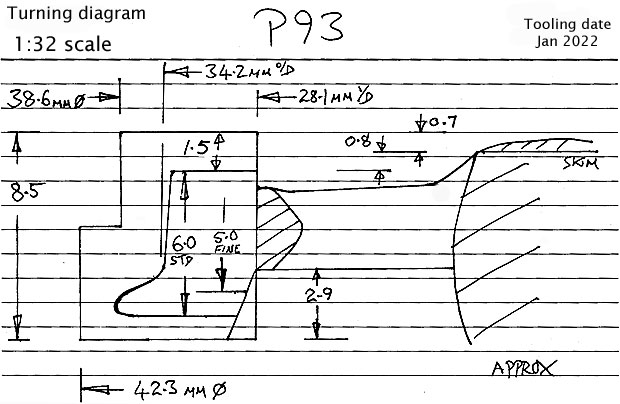 Cross section diagram for casting P93