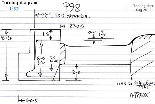 Cross section diagram of casting P98