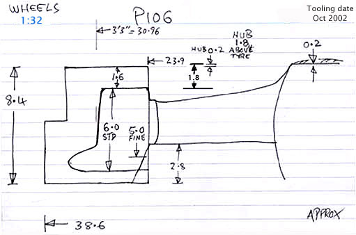 Cross section diagram of casting P106
