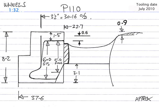 Cross section diagram of casting P110