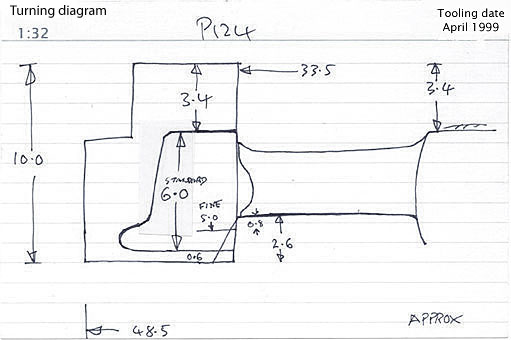 Cross section diagram for casting P124