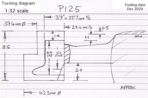Cross section diagram of casting P125