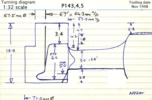 Cross section diagram of castings P143, P144 and P145