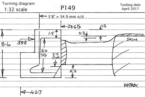 Cross section diagram of casting P149