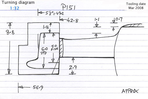 Cross section diagram of casting P151