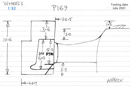 Cross section diagram for casting P169