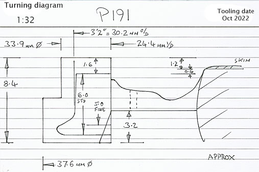 Cross section diagram of casting P191